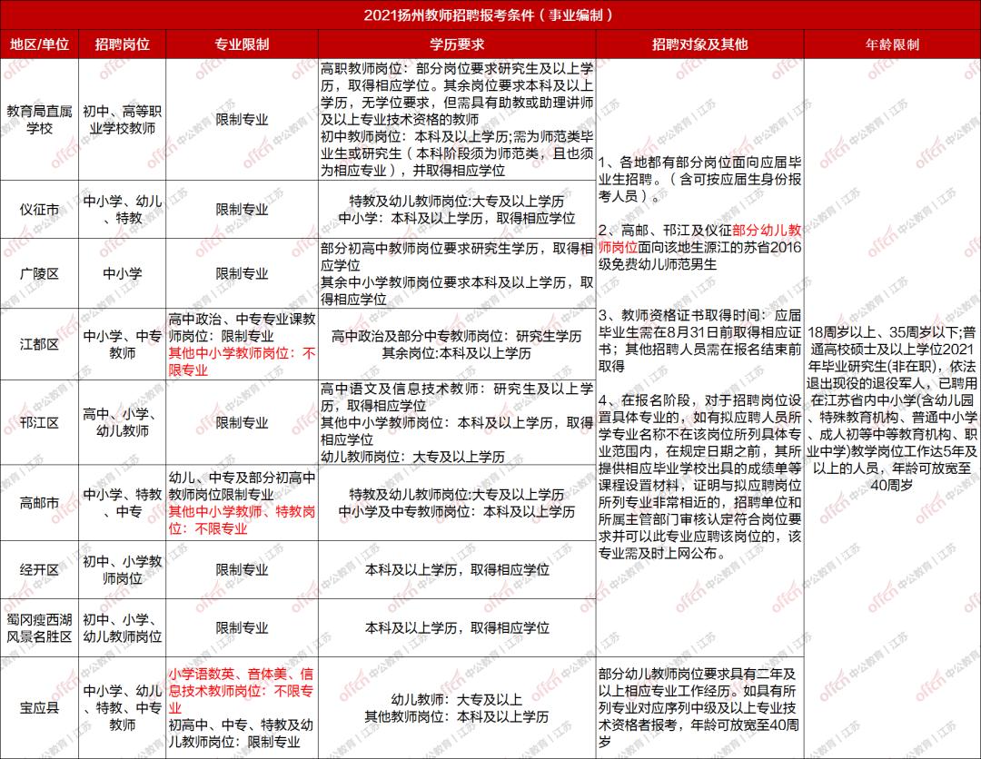 寶應最新半天班制度，探索與實踐的優勢分析