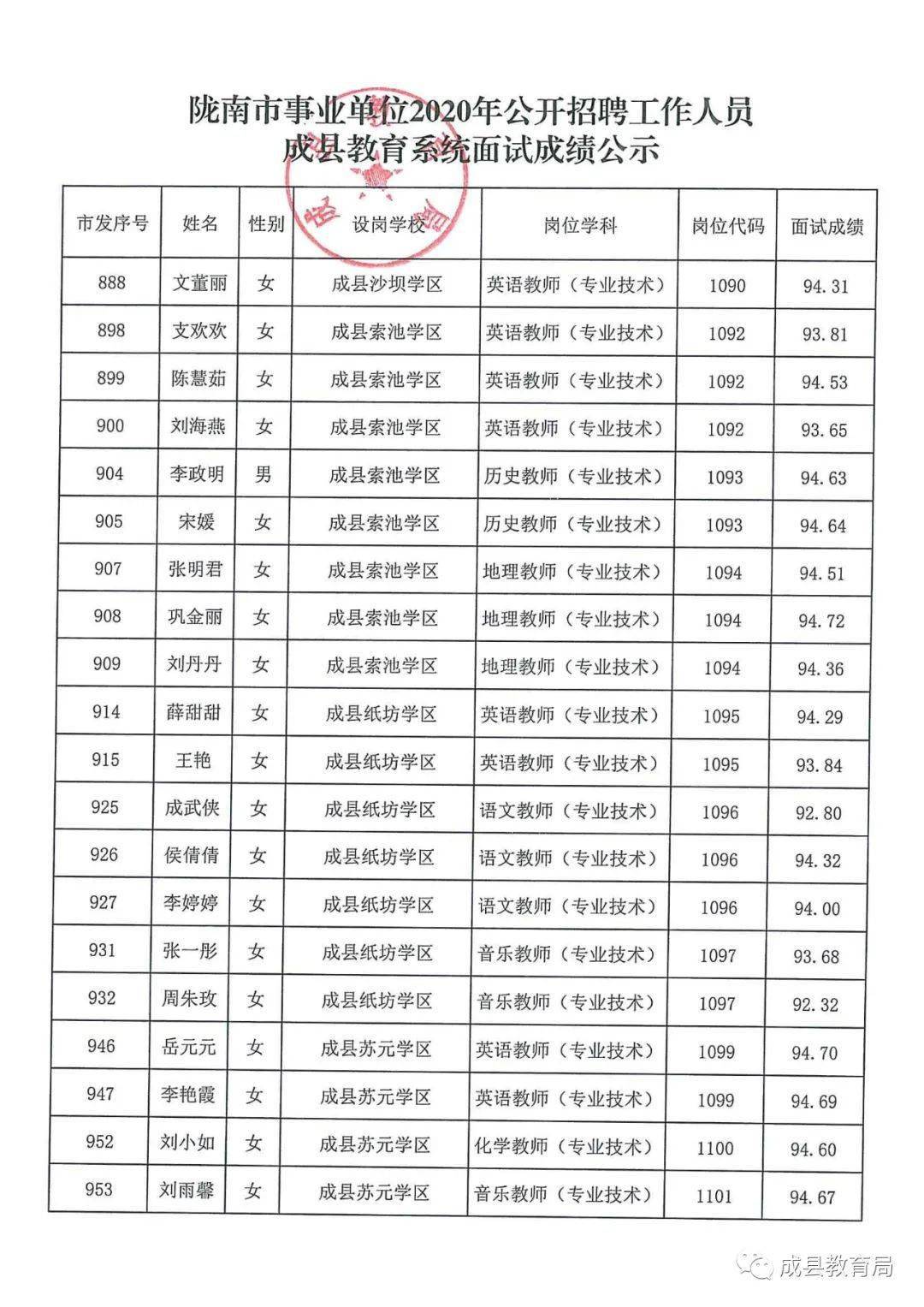 隴南最新招聘動態與職業機會深度探討