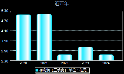 萬里揚股票最新動態全面解析