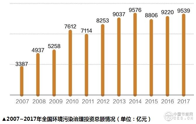 最新環(huán)保信息，塑造可持續(xù)未來的關(guān)鍵之道