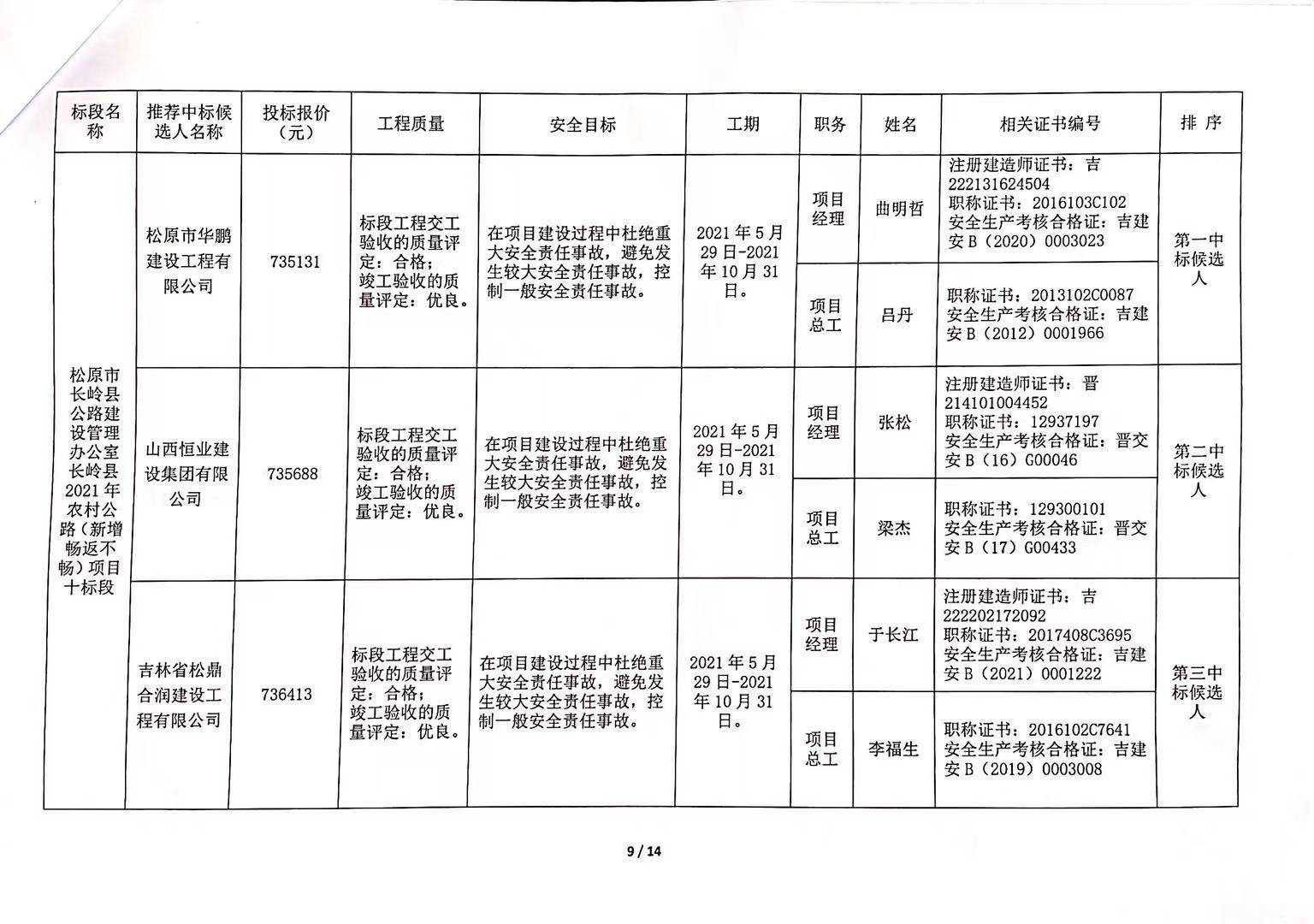 文水縣公路運輸管理事業單位最新項目研究及進展概述