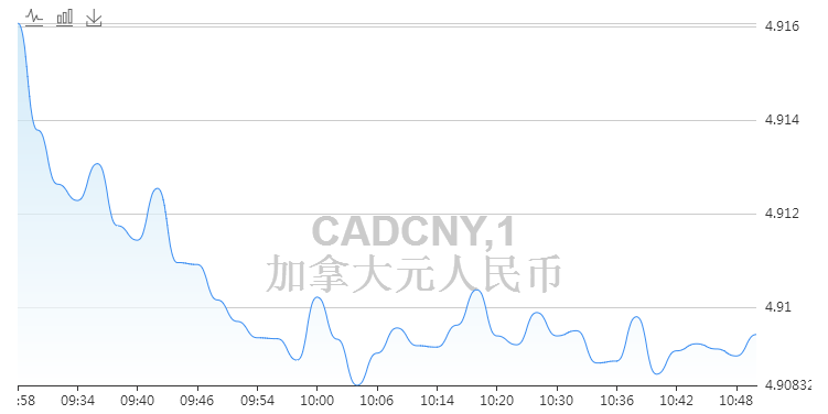 蜂窩板 第24頁