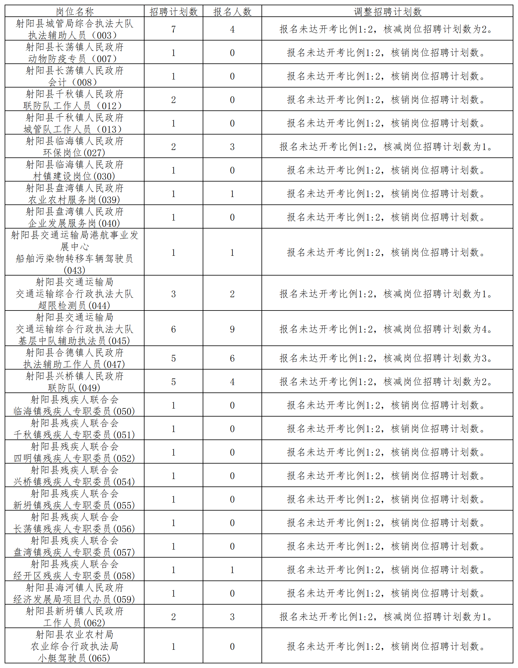 鋁單板 第10頁