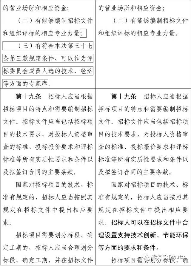 最新版招投標(biāo)法，構(gòu)建公正、透明、高效招投標(biāo)環(huán)境的新篇章