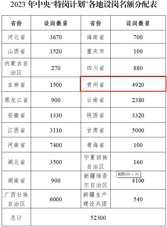 兵團(tuán)最新招聘啟幕，攜手共創(chuàng)卓越團(tuán)隊(duì)，共筑輝煌未來(lái)