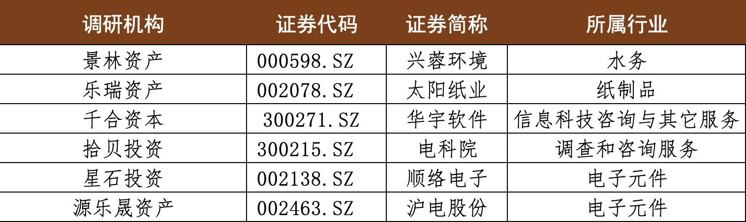 領益智造邁向智能制造新時代，最新公告發布