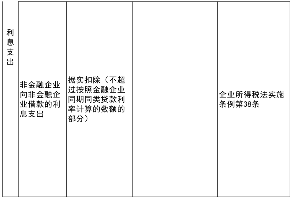 銅山縣公路運輸管理事業(yè)單位最新項目研究及進展概述