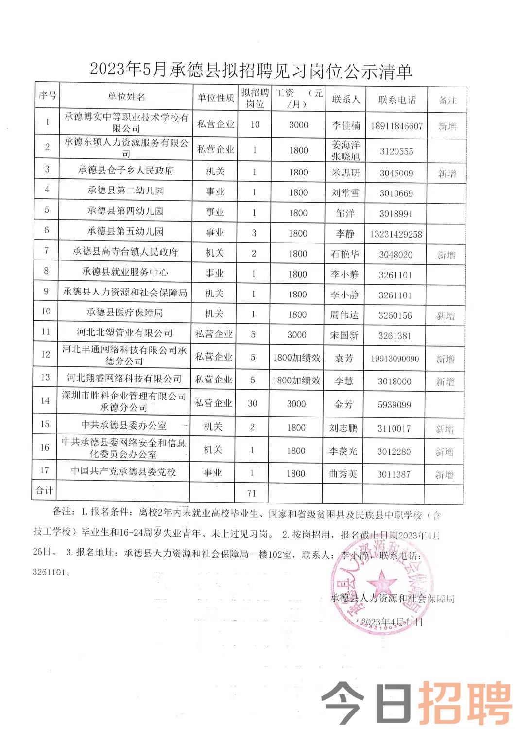 滬嘉鄉(xiāng)最新招聘信息全面概覽