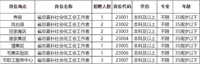 佛坪縣財政局最新招聘信息，打造專業團隊，共筑財政事業新篇章，誠邀英才加入！